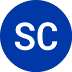 Logo de Southern Cap Corts (KTS).