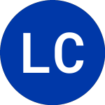Logo de Liz Claiborne (LIZ).