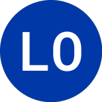 Logo de  (LOAKU).