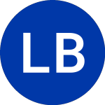 Logo de Limited Brands (LTD.W).