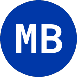 Logo de M3 Brigade Acquisition III (MBSC).