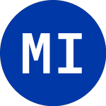 Logo de Modiv Industrial (MDV-A).
