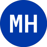 Logo de Maiden Holdings North Am... (MH-A).
