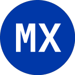 Logo de  (MIX).