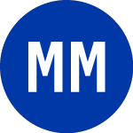 Logo de MainStay MacKay Defined ... (MMD).