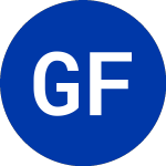 Logo de Grayscale Funds (MNRS).