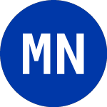 Logo de Model N (MODN).