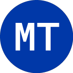 Logo de Magyar Telekom (MTA).