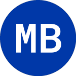 Logo de M&T Bank (MTB-J).