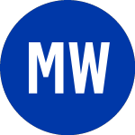 Logo de Moore Wallace (MWI).