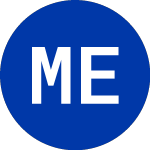 Logo de Mexico Equity and Income (MXE).