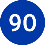 Logo de 99C Only Stores (NDN).