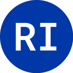 Logo de Realty Income (O-).