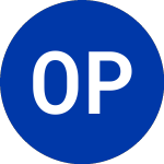 Logo de Oasis Petroleum (OAS).