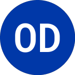 Logo de Osisko Development (ODV).