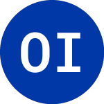 Logo de  (OI-AL).