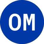 Logo de Old Mutual Claymore (OLA).