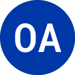 Logo de OM Asset Management Plc (OMAA).