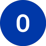 Logo de ON24 (ONTF).