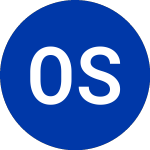 Logo de Overseas Shipholding (OSG).