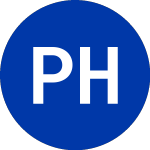 Logo de Pimco High Income (PHK).