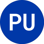 Logo de Preferredplus Upc (PJR).
