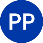 Logo de Prudential Plc (PUK.W).