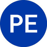 Logo de Primewest Ene TR Ut (PWI).