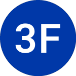 Logo de  (QFIN).