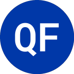 Logo de Quantum FinTech Acquisit... (QFTA).