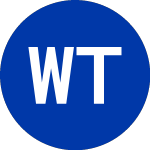 Logo de WisdomTree Trust (QGRW).