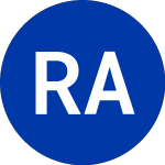 Logo de RedBall Acquisition (RBAC.U).