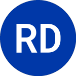 Logo de Royal Dutch Petroleum (RD).