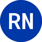 Logo de RELX N.V. (RENX).