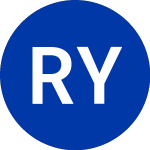 Logo de Repsol Ypf (REP).
