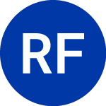 Logo de Regions Financial (RF-F).