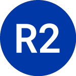 Logo de  (RFW).