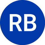Logo de R.G. Barry (RGB).
