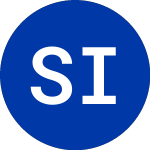 Logo de Starboard Invest (RHRX).