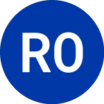 Logo de RiverNorth Opportunities (RIV-A).