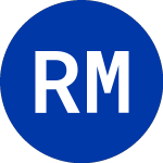Logo de Regional Management (RM).