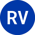 Logo de Retail Value (RVI).