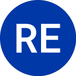 Logo de RYB Education (RYB).