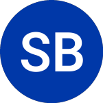 Logo de Southside Bancshares (SBSI).