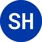 Logo de Sky Harbour (SKYH).