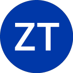 Logo de Zacks Trust (SMIZ).