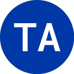 Logo de Trajectory Alpha (TCO.A).
