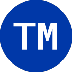 Logo de Telefonica Moviles (TEM).