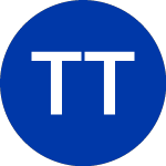 Logo de Tailwind Two Acquisition (TWNT.U).