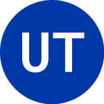 Logo de Uber Technologies